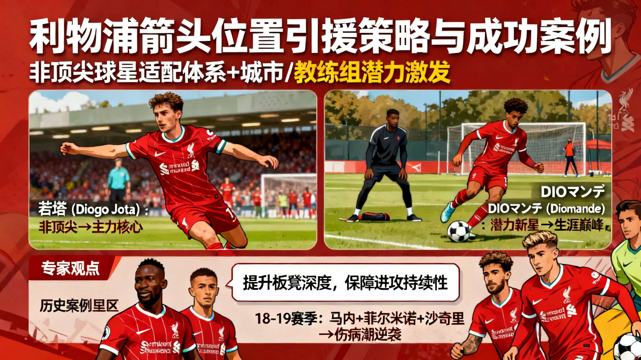 参考过去几年利物浦针对箭头位置引援经典案例如若塔（Diogo&nbsp;Jota），加入队
